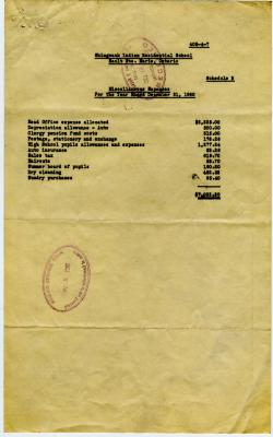 Shingwauk Indian Residential School general administration files