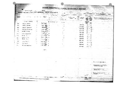 Sioux Lookout Residential School quarterly returns (part 6 of 6)