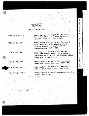 St. Mary's Roman Catholic Indian Residential School cadet corps and band records