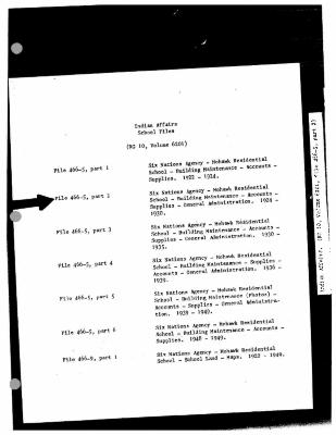 Mohawk Indian Residential School maintenance, accounts, and administration records