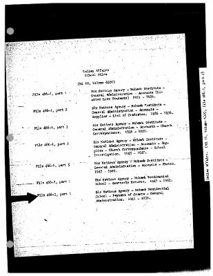 Mohawk Indian Residential School payment of grants and administration records