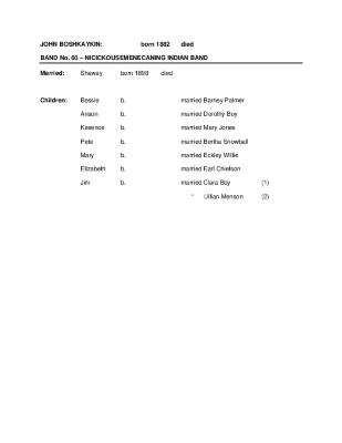 Boshkaykin family genealogy research