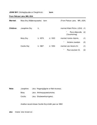 Sky family genealogy research