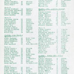 Beautiful valley echo