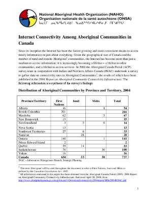 Internet connectivity among Aboriginal communities in Canada
