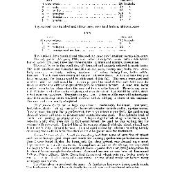 Annual report of the Department of Indian Affairs for the year ended 30th June 1896