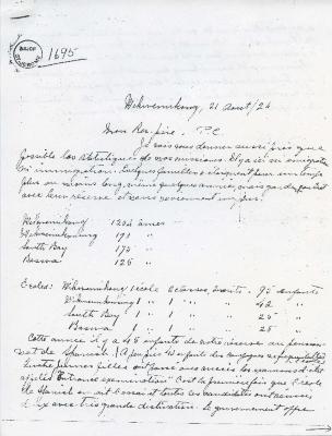 Administrative correspondence