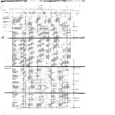 Report of the Deputy Superintendent General of Indian Affairs 1875