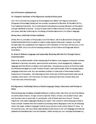 Alphabetical list of presenters with short biographies