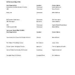 (official denial) trade value in progress event location list