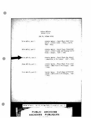 Mount Elgin Day School admissions and discharges records
